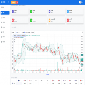 海外版区块链交易/理财投资/虚拟币场外交易系统