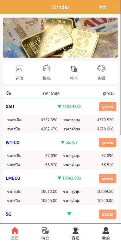 海外微交易系统/多语言微盘/外汇交易/时间盘