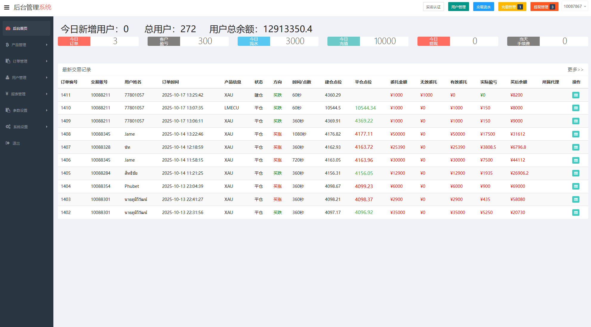 海外微交易系统/多语言微盘/外汇交易/时间盘
