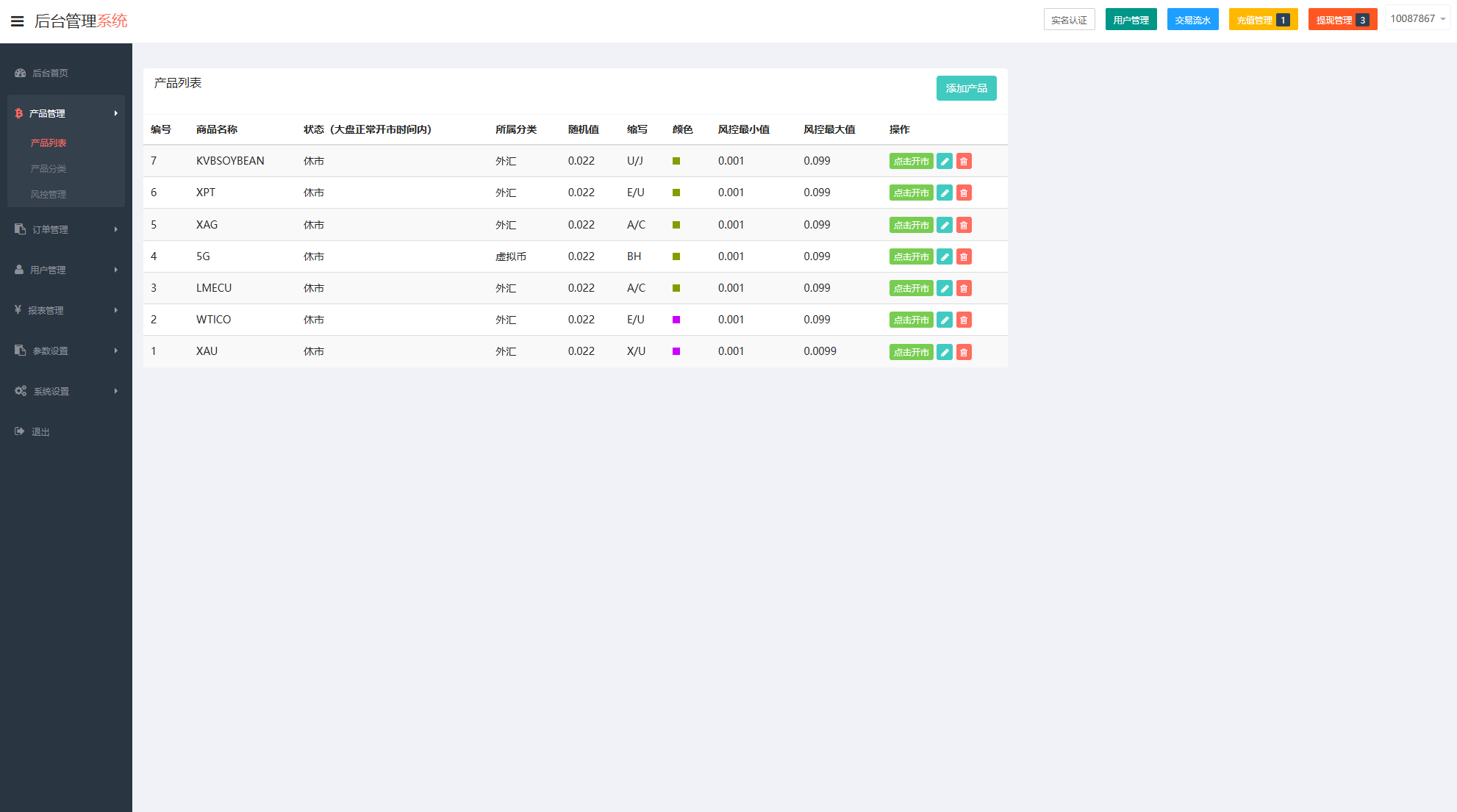 海外微交易系统/多语言微盘/外汇交易/时间盘