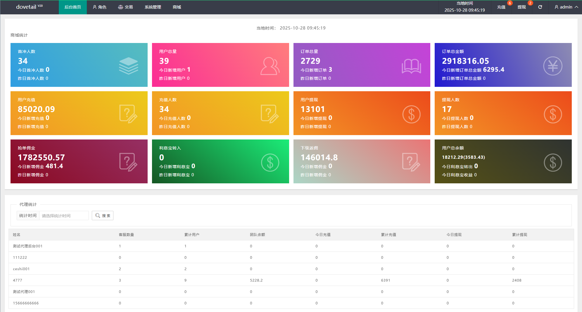 海外抢单刷单系统/打针卡单/彩金卡单领取/多语言刷单