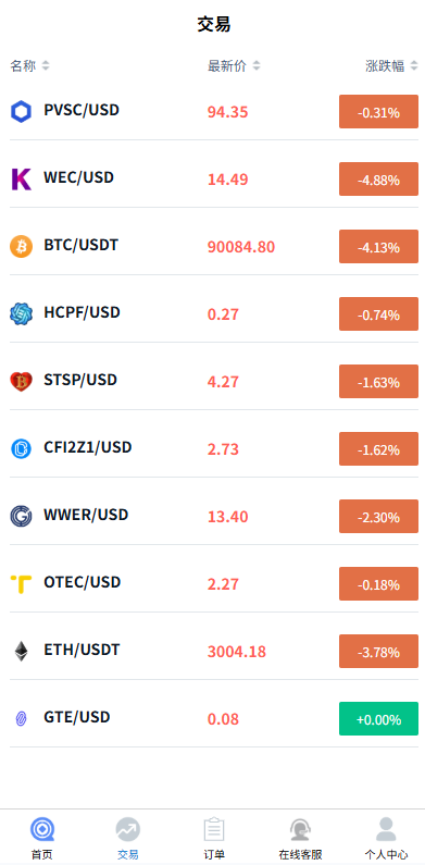 多语言微盘系统/虚拟币微交易/时间盘/秒合约