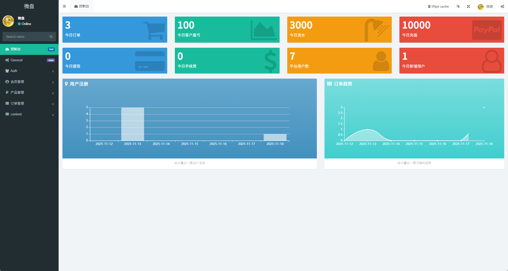 多语言微盘系统/虚拟币微交易/时间盘/秒合约