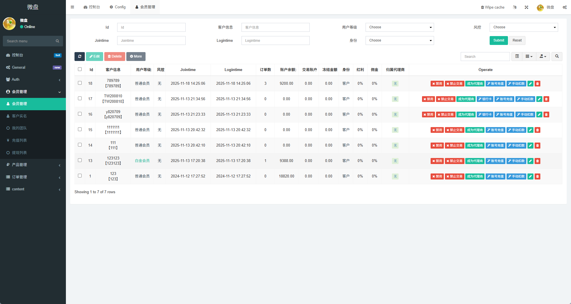 多语言微盘系统/虚拟币微交易/时间盘/秒合约