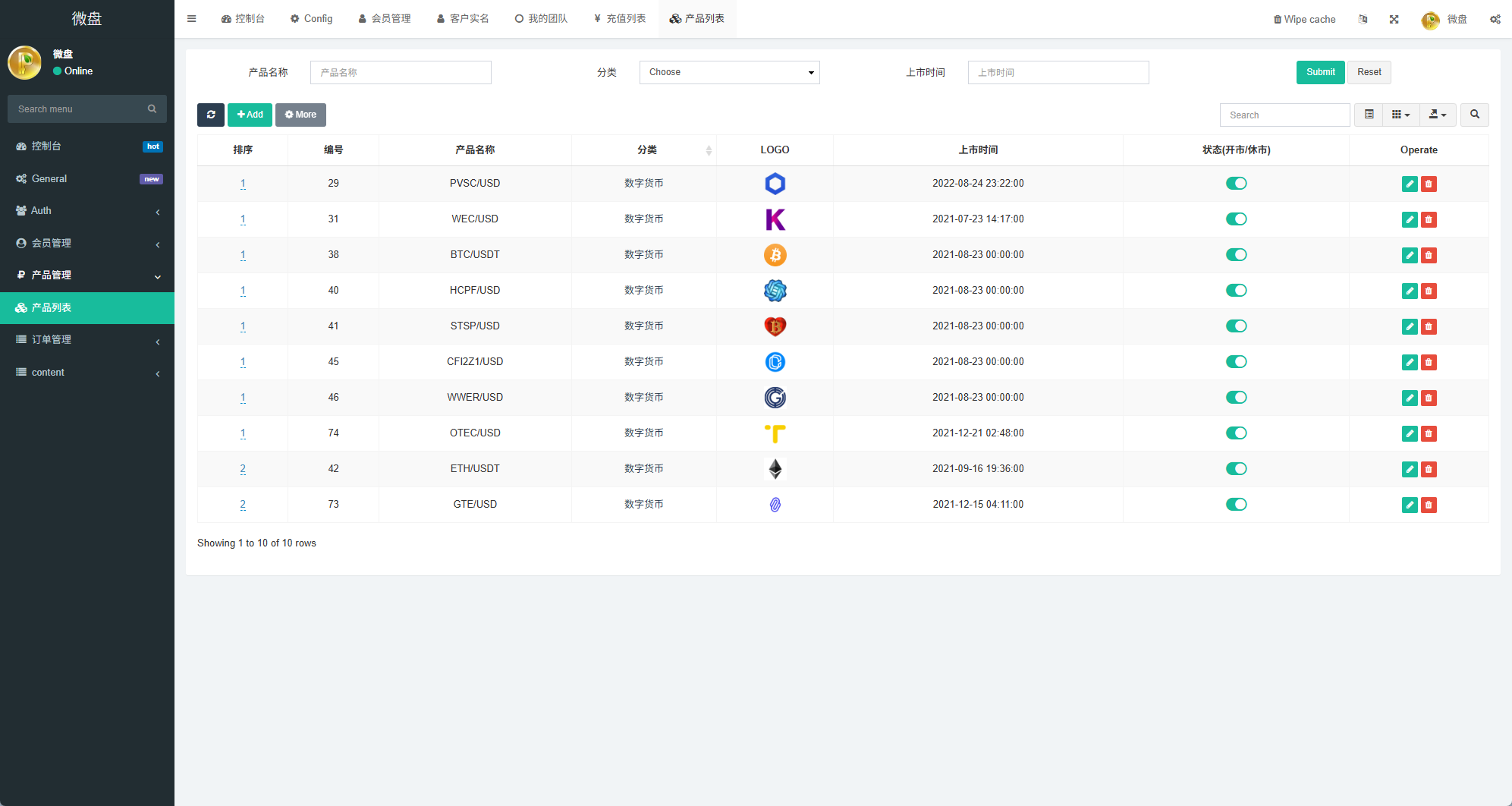 多语言微盘系统/虚拟币微交易/时间盘/秒合约