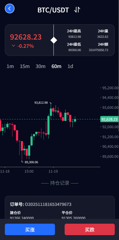新版海外微盘系统/多语言微交易/虚拟币秒合约/时间盘